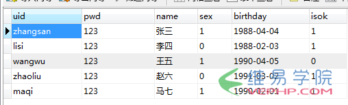 PHP教程：利用ajax和PHP實(shí)現(xiàn)簡(jiǎn)單的流程管理