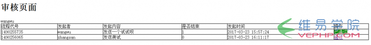 PHP教程：利用ajax和PHP實(shí)現(xiàn)簡(jiǎn)單的流程管理