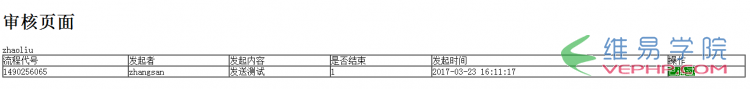 PHP教程：利用ajax和PHP實(shí)現(xiàn)簡(jiǎn)單的流程管理