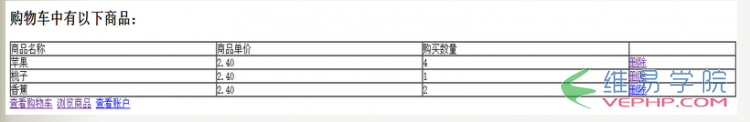 PHP教程：php實現(xiàn)購物車功能（以大蘋果購物網(wǎng)為例）
