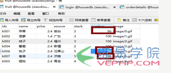 PHP教程：php實現(xiàn)購物車功能（以大蘋果購物網(wǎng)為例）