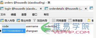 PHP教程：php實現(xiàn)購物車功能（以大蘋果購物網(wǎng)為例）