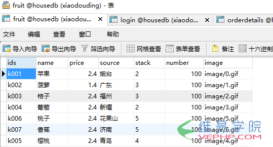 PHP實例：php實現簡單加入購物車功能