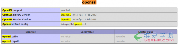PHP實例：Linux服務器下PHPMailer發送郵件失敗的問題解決