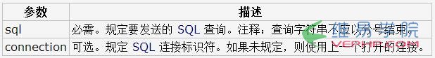 Mysql應用MySQL刪除數據庫的兩種方法