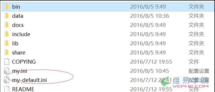 Mysql實(shí)例mysql 5.7.14 安裝配置方法圖文教程