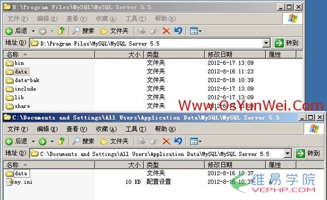Mysql學習Windows Server 2003下修改MySQL 5.5數據庫data目錄