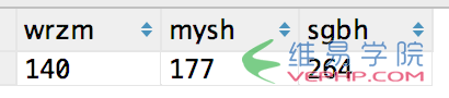 MYSQL數(shù)據(jù)庫mySQL count多個表的數(shù)據(jù)實(shí)例詳解