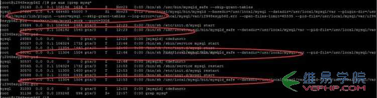 MYSQL教程mysql啟動(dòng)報(bào)錯(cuò)MySQL server PID file could not be found