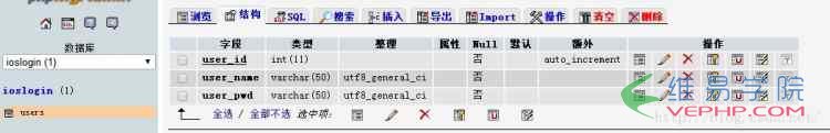 PHP編程：iOS+PHP注冊(cè)登錄系統(tǒng) PHP部分（上）