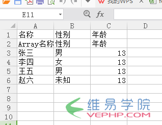 PHP實(shí)例：利用PHP生成CSV文件簡(jiǎn)單示例