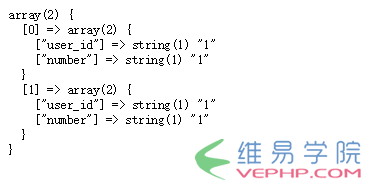 PHP學(xué)習(xí)：Thinkphp 中 distinct 的用法解析