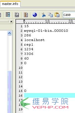 Mysql入門mysql(master/slave)主從復(fù)制原理及配置圖文詳解