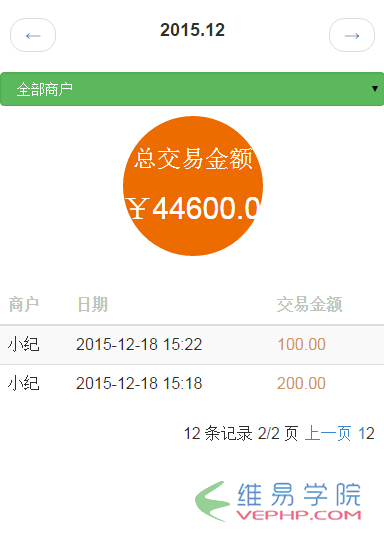 PHP實(shí)例：thinkPHP交易詳情查詢功能詳解