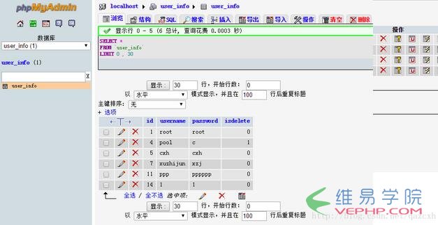 PHP實(shí)例：php+mysql實(shí)現(xiàn)簡(jiǎn)單登錄注冊(cè)修改密碼網(wǎng)頁(yè)