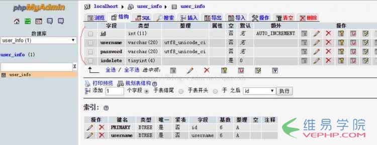 PHP實(shí)例：php+mysql實(shí)現(xiàn)簡(jiǎn)單登錄注冊(cè)修改密碼網(wǎng)頁(yè)