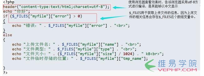 PHP學習：php文件上傳 你真的掌握了嗎