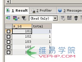 Mysql入門與MSSQL對比學(xué)習(xí)MYSQL的心得（七）--查詢