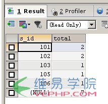 Mysql入門與MSSQL對比學(xué)習(xí)MYSQL的心得（七）--查詢