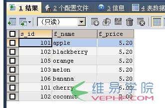 Mysql入門與MSSQL對比學(xué)習(xí)MYSQL的心得（七）--查詢