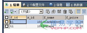 Mysql入門與MSSQL對比學(xué)習(xí)MYSQL的心得（七）--查詢