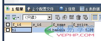 Mysql入門與MSSQL對比學(xué)習(xí)MYSQL的心得（七）--查詢