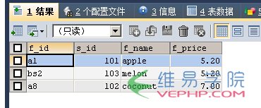 Mysql入門與MSSQL對比學(xué)習(xí)MYSQL的心得（七）--查詢