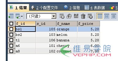 Mysql入門與MSSQL對比學(xué)習(xí)MYSQL的心得（七）--查詢
