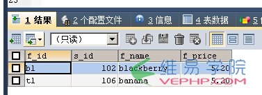 Mysql入門與MSSQL對比學(xué)習(xí)MYSQL的心得（七）--查詢