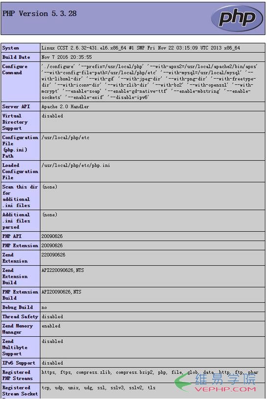 PHP學習：PHP環境搭建(php+Apache+mysql)