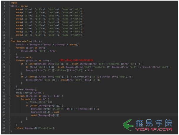 PHP實例：PHP不使用遞歸的無限級分類簡單實例