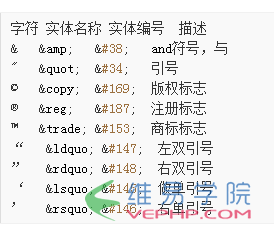 PHP學(xué)習(xí)：php實現(xiàn)HTML實體編號與非ASCII字符串相互轉(zhuǎn)換類實例