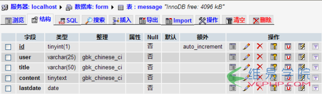 PHP編程：PHP實(shí)現(xiàn)多關(guān)鍵字加亮功能