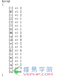 PHP教程：PHP數組操作簡單案例分析