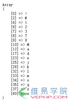 PHP教程：PHP數組操作簡單案例分析