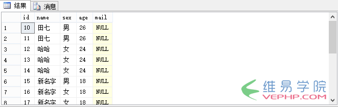 Mysql實例解析SQL Server 視圖、數據庫快照