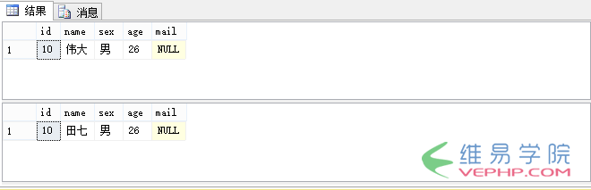 Mysql實例解析SQL Server 視圖、數據庫快照