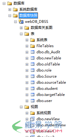 Mysql實例解析SQL Server 視圖、數據庫快照