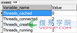 Mysql必讀mysql -參數(shù)thread_cache_size優(yōu)化方法 小結