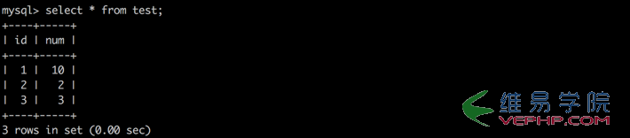Mysql實(shí)例深入理解Mysql的四種隔離級(jí)別