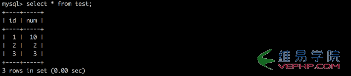 Mysql實(shí)例深入理解Mysql的四種隔離級(jí)別