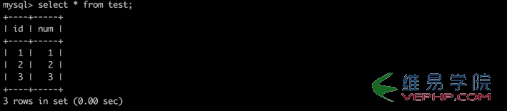Mysql實(shí)例深入理解Mysql的四種隔離級(jí)別