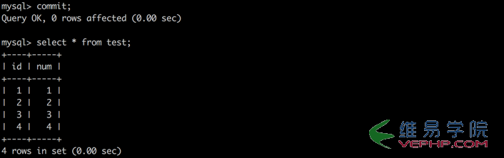 Mysql實(shí)例深入理解Mysql的四種隔離級(jí)別