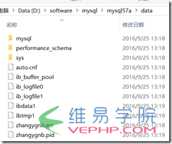 Mysql學習mysql 5.7 zip 文件在 windows下的安裝教程詳解
