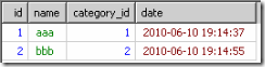 Mysql實例深度分析mysql GROUP BY 與 ORDER BY