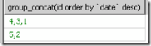 Mysql實例深度分析mysql GROUP BY 與 ORDER BY