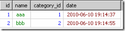 Mysql實例深度分析mysql GROUP BY 與 ORDER BY