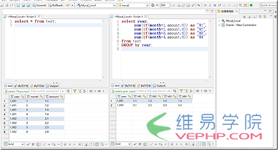 MYSQL數據庫Mysql的列修改成行并顯示數據的簡單實現