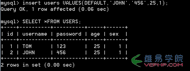 Mysql學(xué)習(xí)Mysql學(xué)習(xí)心得之插入、更新、刪除記錄