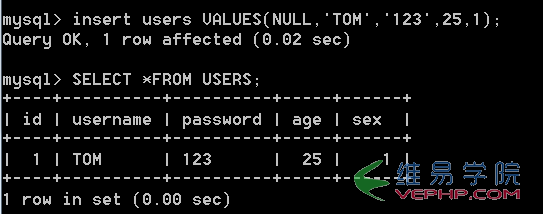 Mysql學(xué)習(xí)Mysql學(xué)習(xí)心得之插入、更新、刪除記錄